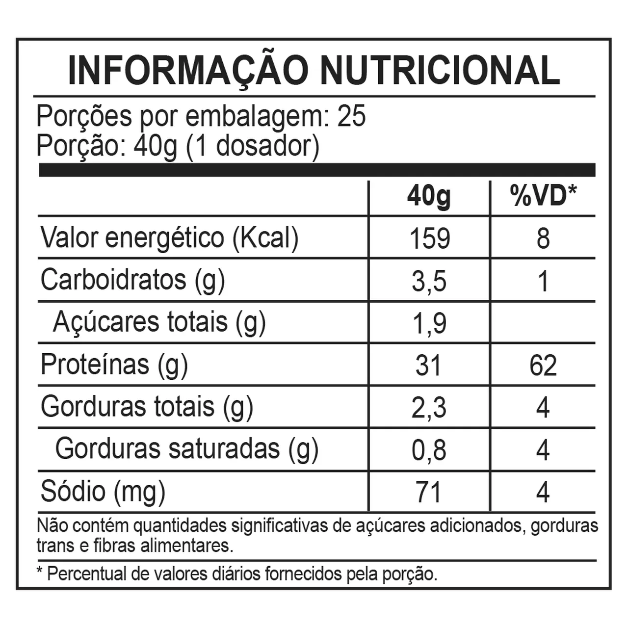 three premium whey protein morango 3W - (1kg) - Imagem 4